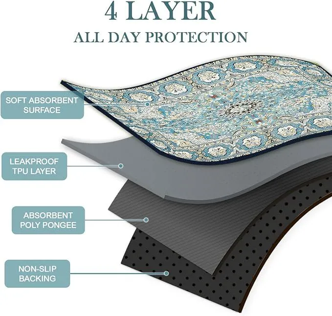 2-Pack Reusable Puppy Potty Pads 36"x41", Washable, Litter Mat, For Floor, Crate, Couch, Medallion Blue