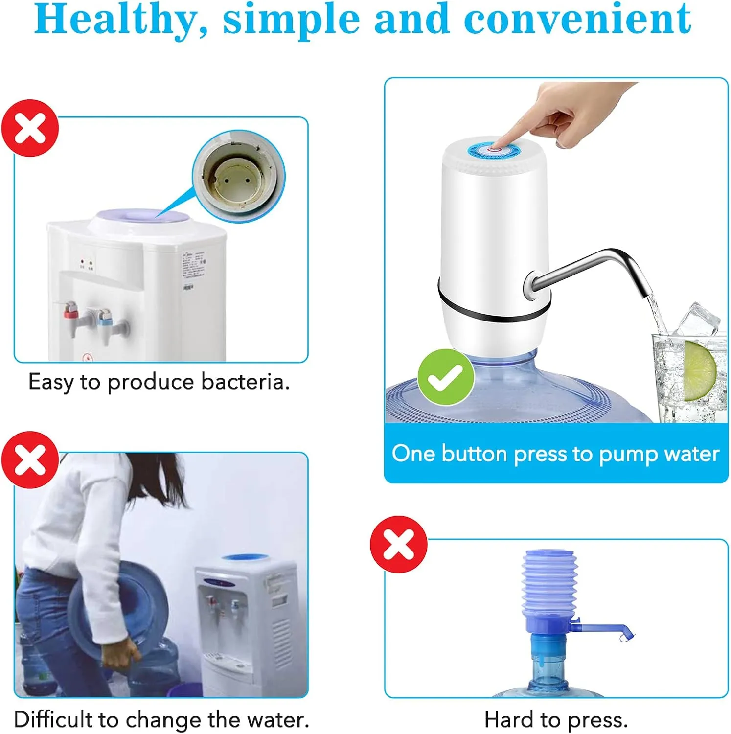 5 Gallon Water Dispenser, Electric Drinking Water Pump Automatic Portable Water Jug Pump for 5 Gallon Bottle - White