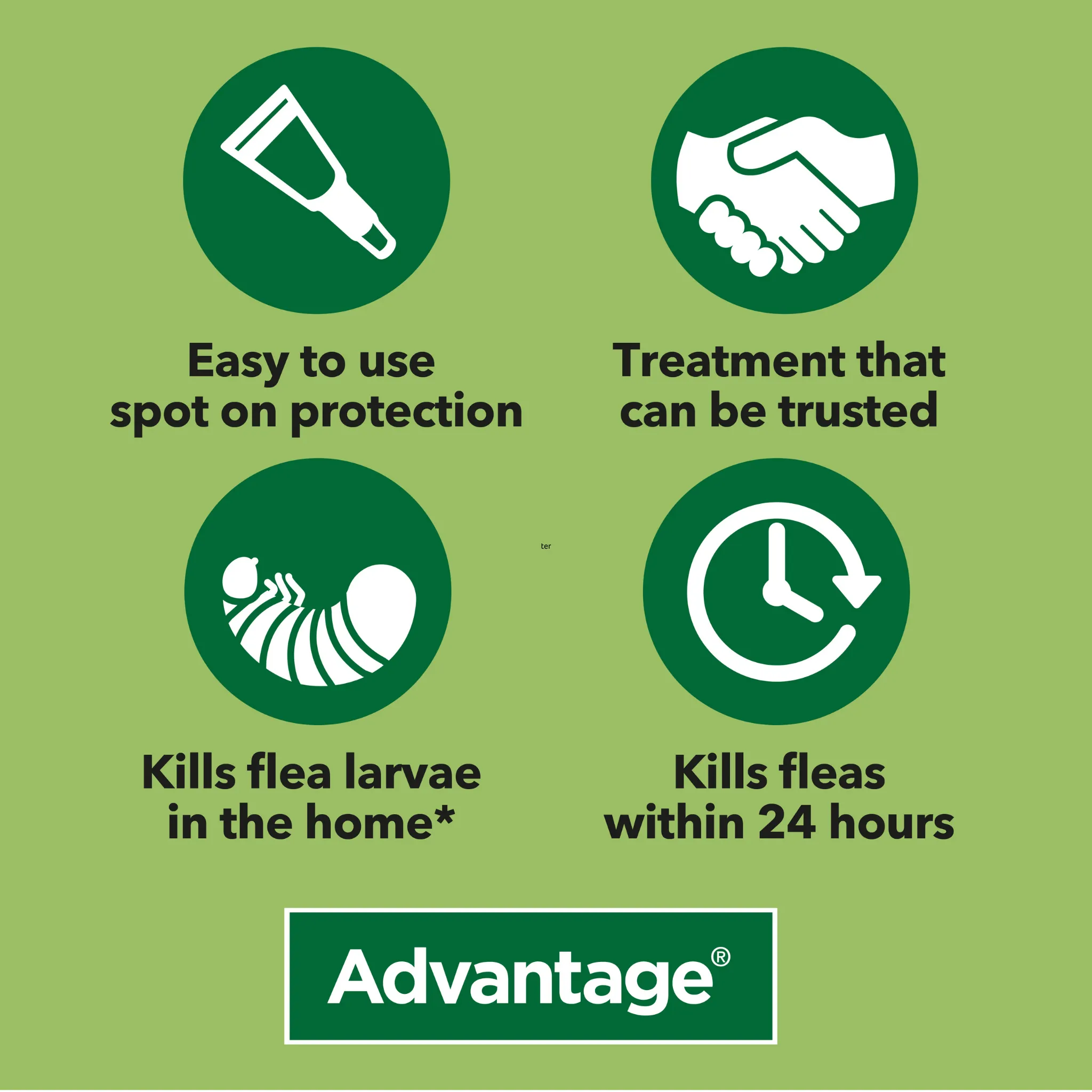 Advantage 250, 4 Week Spot-On Flea Treatment  For Medium Dogs - 10-25kg - 4 Pipettes