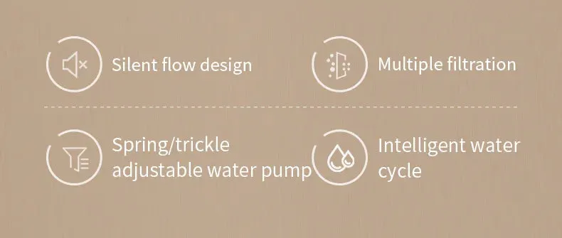 Cat Water Filtering Fountain 3L