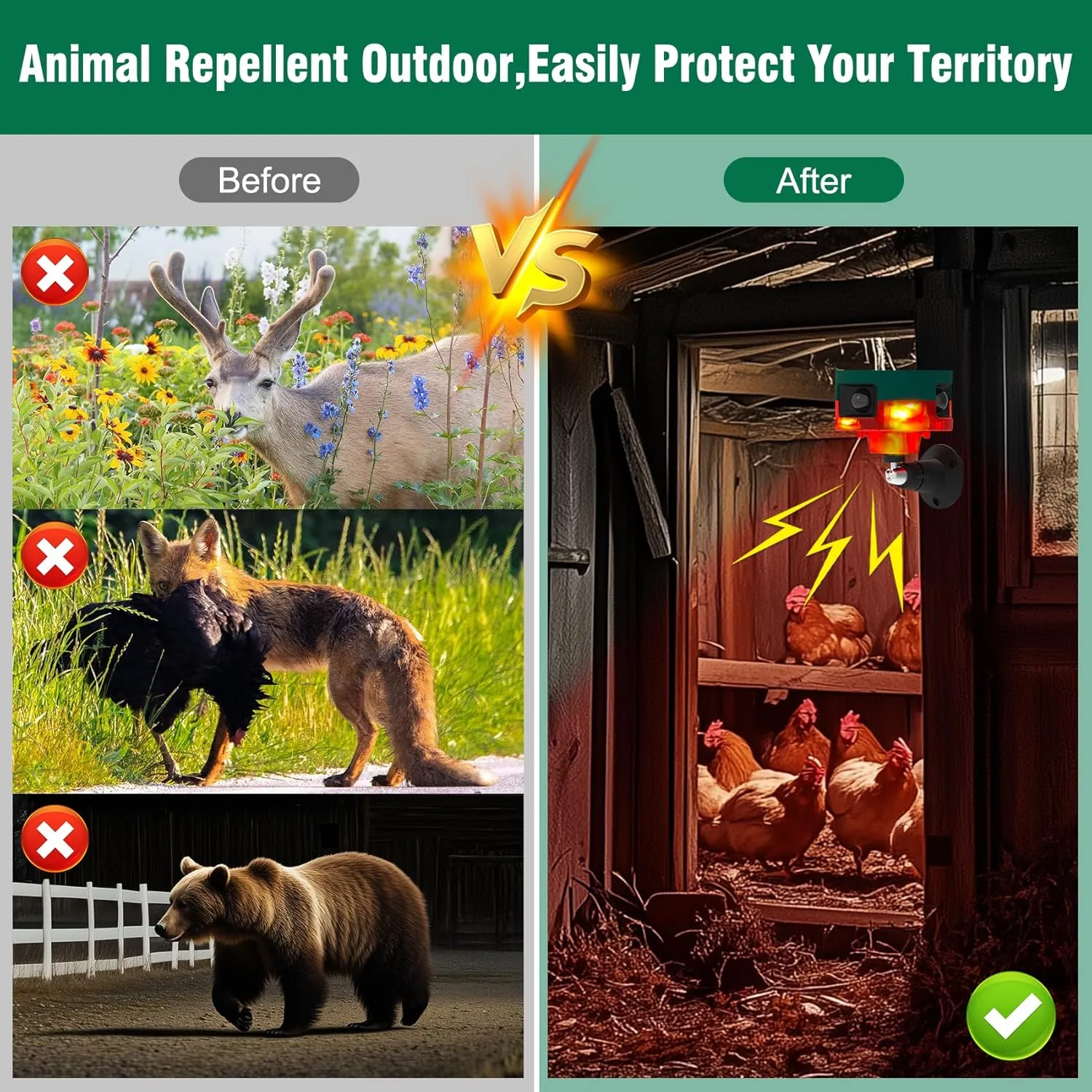 ChunHee Solar Motion Sensor Alarm Outdoor, Dog Barking & Gunshot Sounds & Recording, 360Motion Detector Alarm,129dB Loud Siren,3 Work Modes Activated Strobe Light with Remote 2Pack