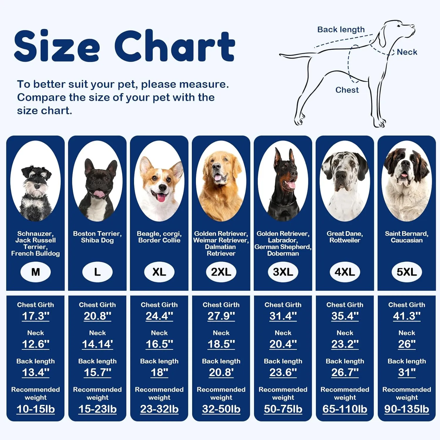 Dog Sweater for Medium Dogs, Warm Winter Fall Dog Sweaters for Dog Girls Boys, Turtleneck Dog Knitwear, Doggie Christmas Sweater, Pet Sweatshirt Clothes Knit French Bulldog, Beagle (Blue M)