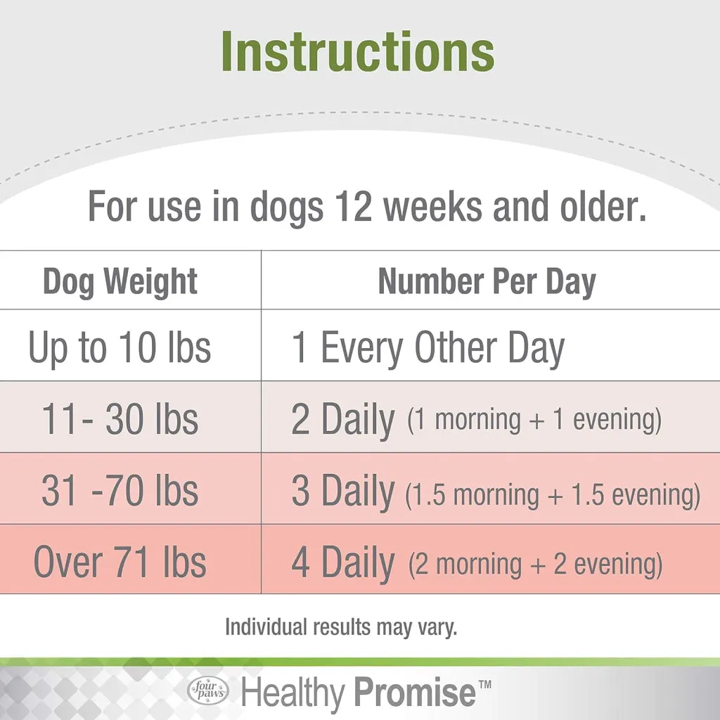 Four Paws Healthy Promise Multivitamin Soft Chews Supplement for Dogs