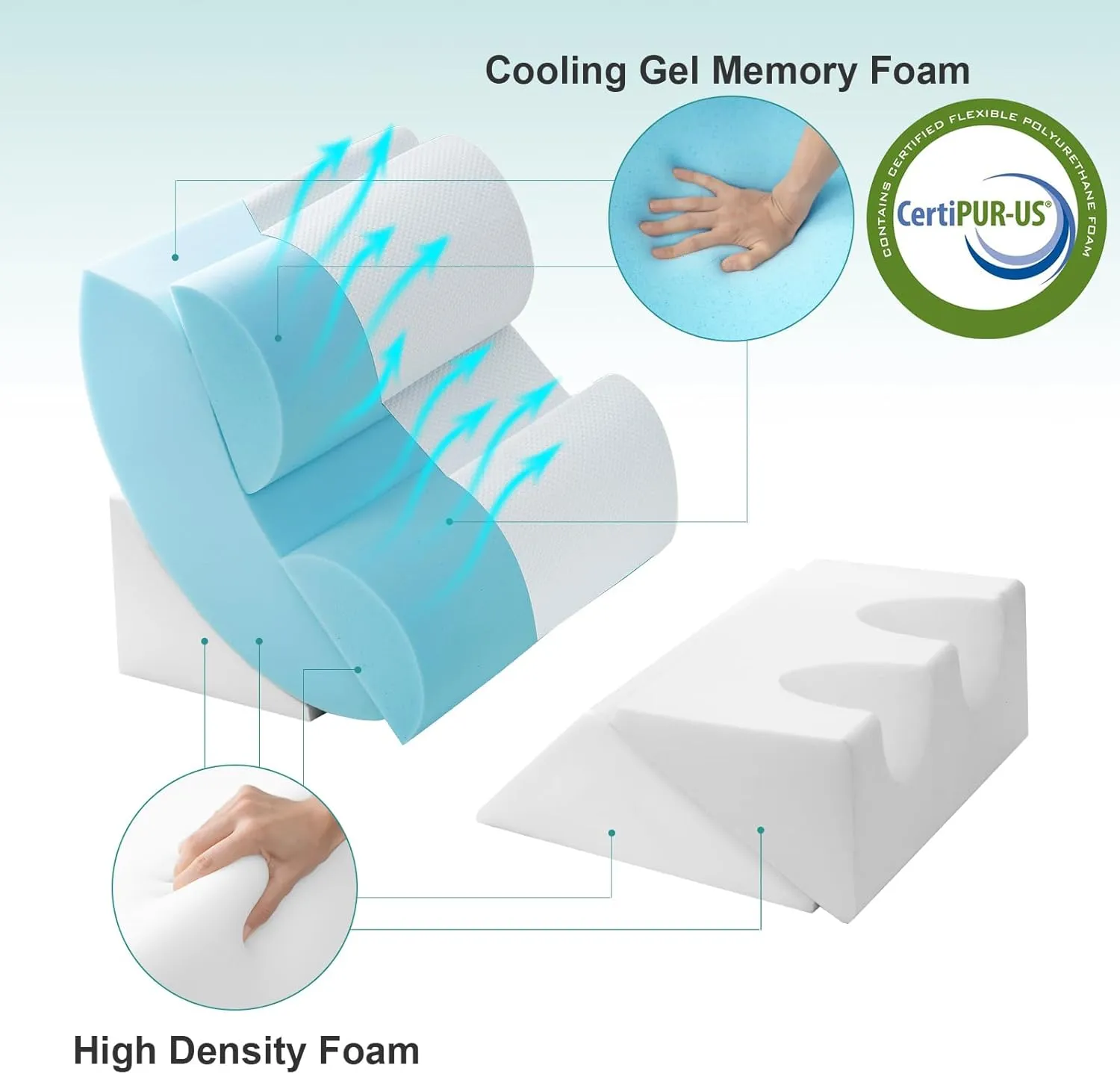 Hansleep 6PCS Orthopedic Bed Wedge Pillow for Sleeping, Adjustable Post Surgery Pillow Set for Body, Back and Leg Pain Relief, Memory Foam Support Pillows for After Surgery, White