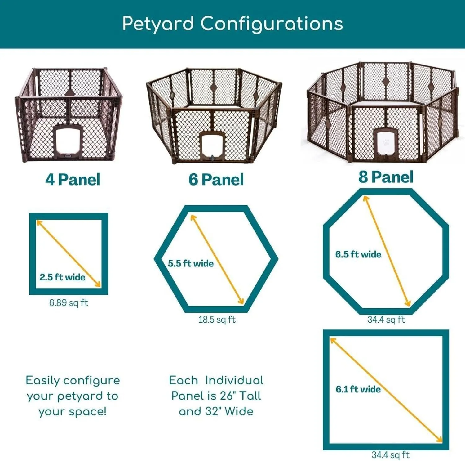 North States MyPet Petyard Passage: 6.5 Ft. Wide Customizable Folding Dog Playpen Indoor/Outdoor. Made in USA. 8-panel Puppy Playpen, Lockable Pet Door. Freestanding Play Pen Dog Gate 26" Tall, Brown