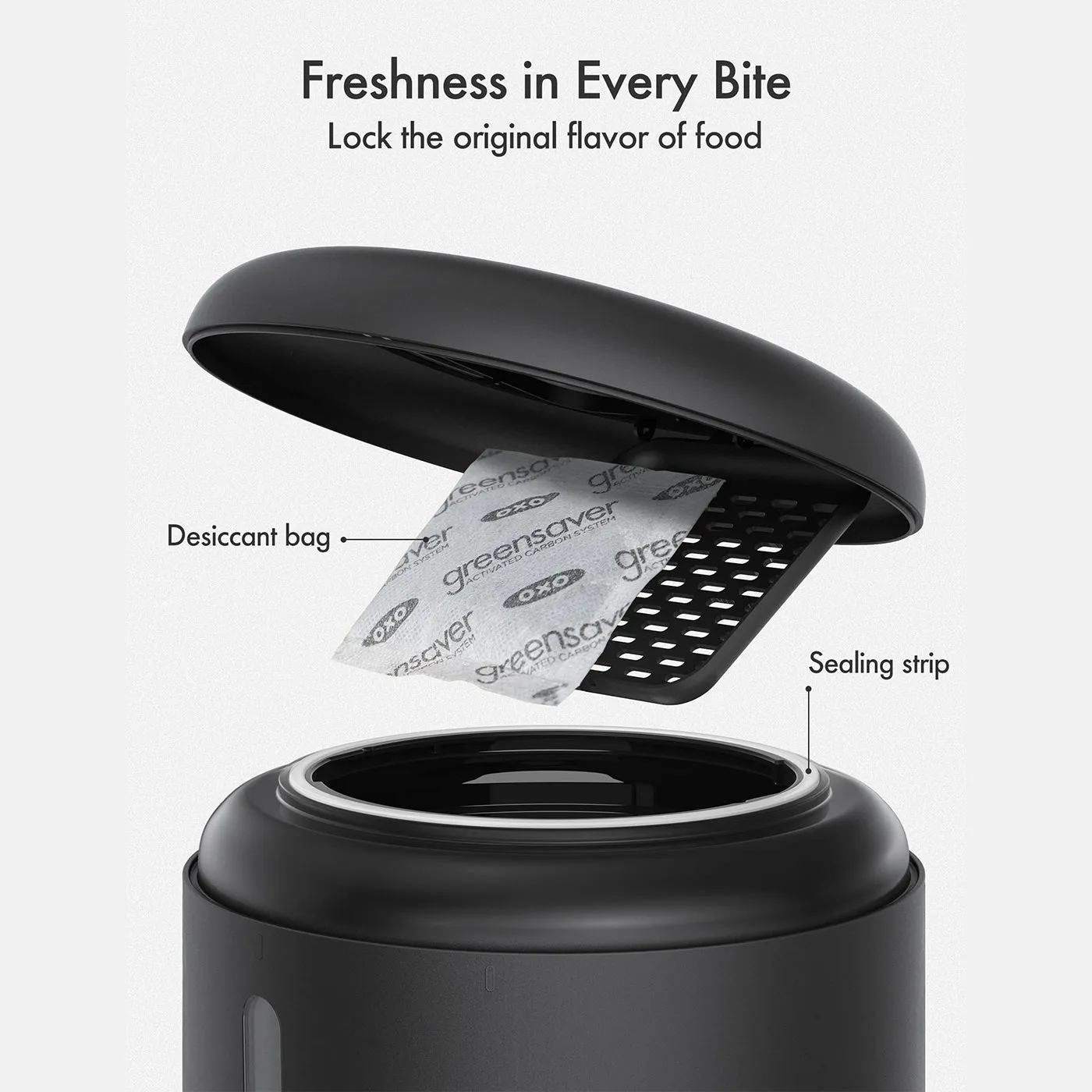 Pelibro Granary Automatic 3L Feeder in Black