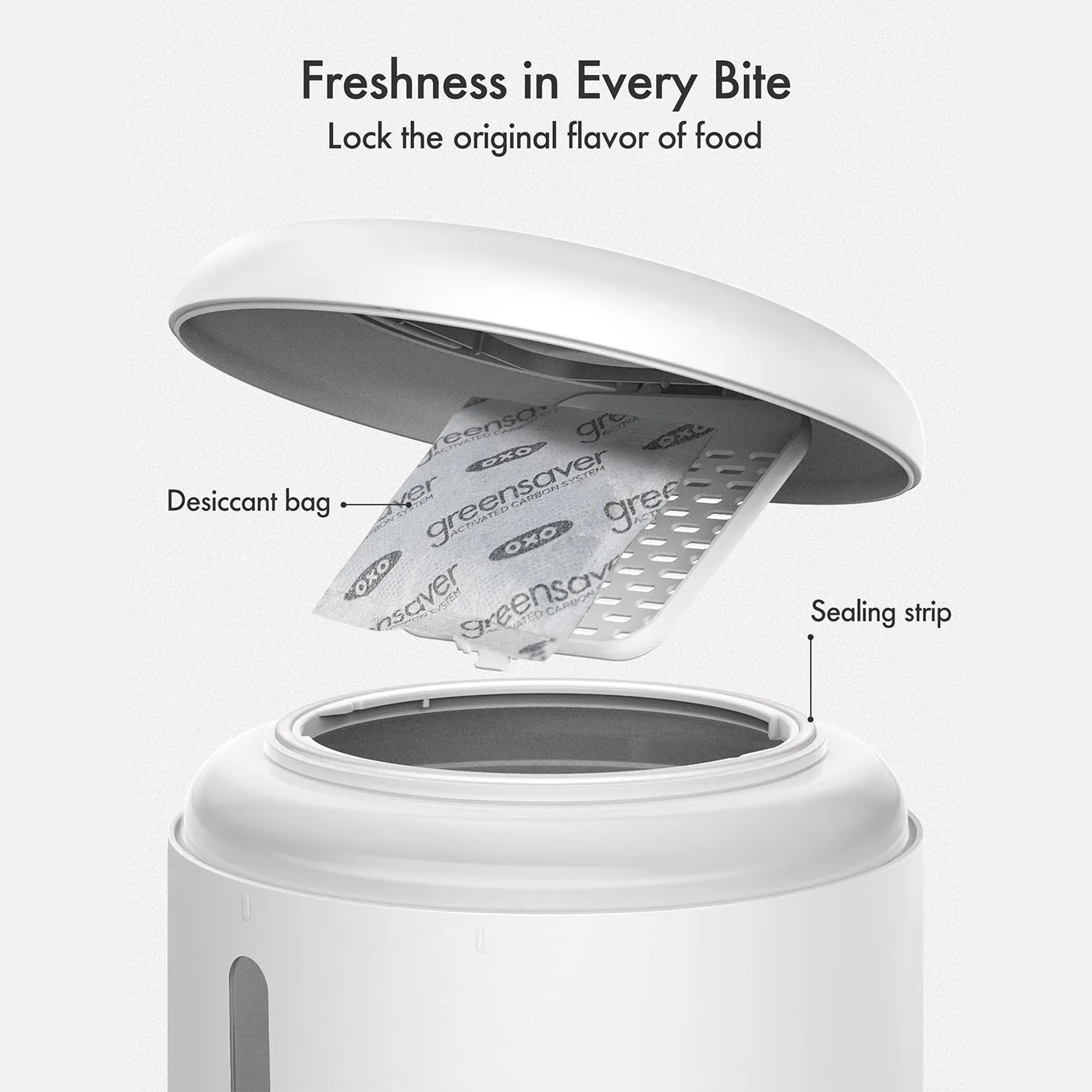 Pelibro Granary Automatic 3L Feeder in White