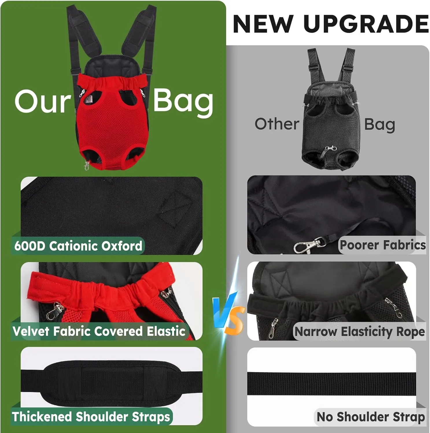 Pet Carrier Backpack, Hands-Free Adjustable Dog Front Carrier Legs Out & Easy-Fit Dog Backpack Carrier for Hiking Camping Traveling Cycling for Small Dogs and Rabbits (Medium, Red)