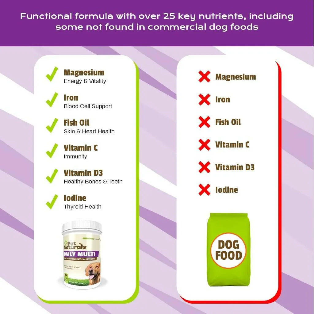 Pet Naturals Daily Multi Chews for Dogs
