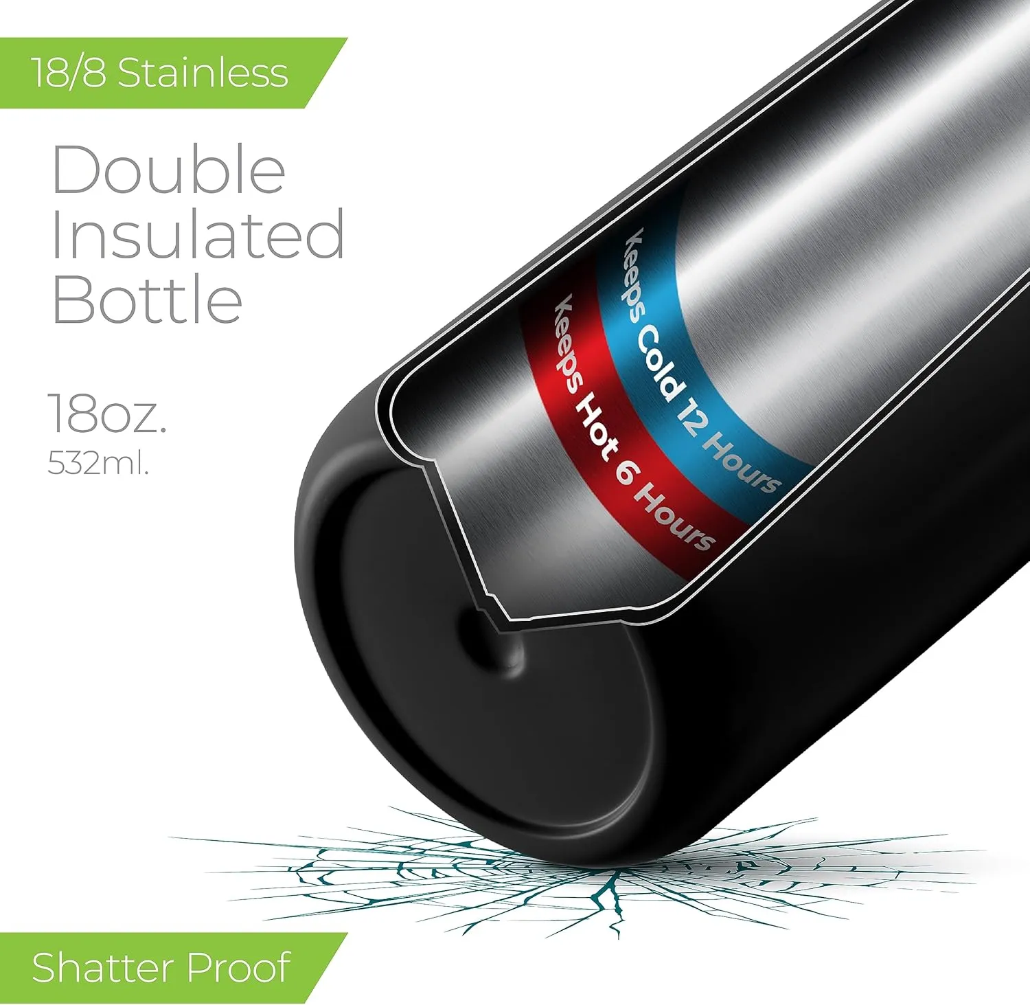 SIPX Triple-Insulated Stainless Steel Water Bottle - 18oz. With Straw Lid, BPA-Free Reusable Insulated Water Bottle Keeps Cold For 12 Hours,