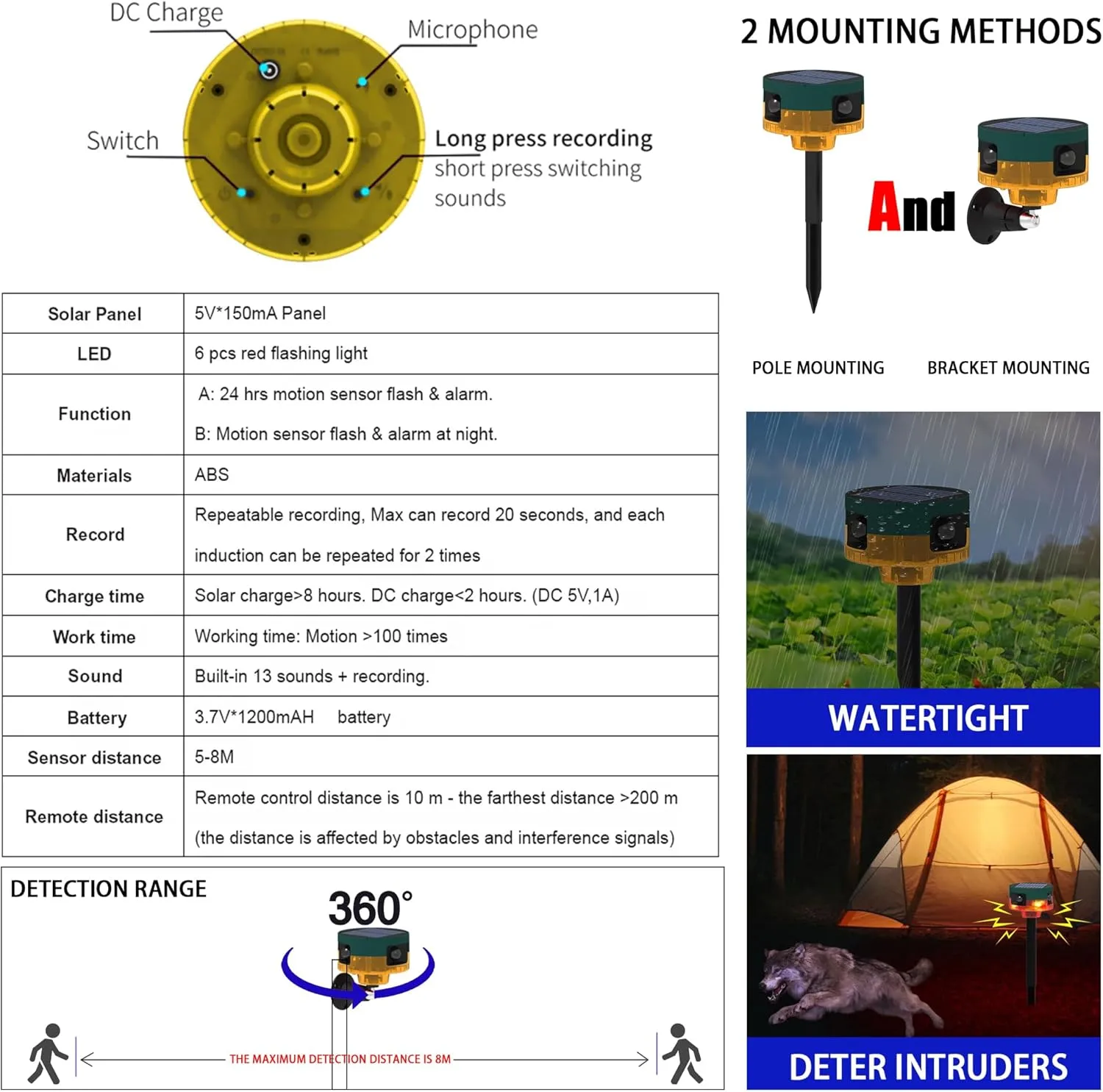 Solar Outdoor Motion Sensor Alarm: Dog Barking&Gunshot Sound, 129db Loud Siren,Support Recording, 13 Kinds of Sound Strobe Light