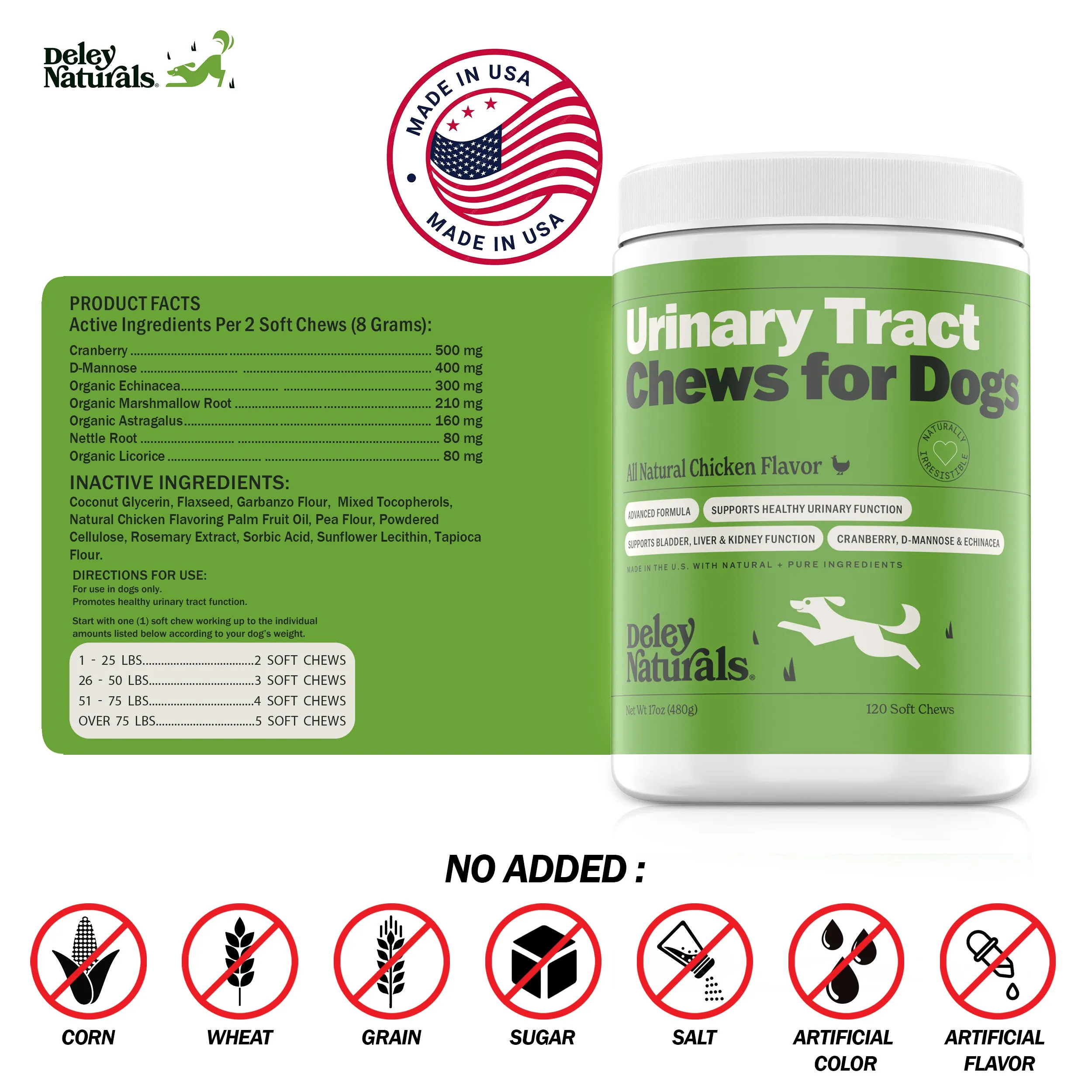 Urinary Tract Supplement for Dogs